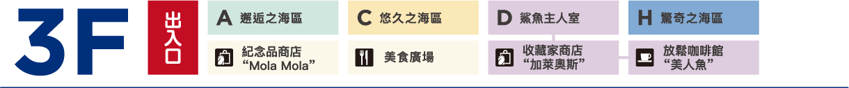 3F 出入口