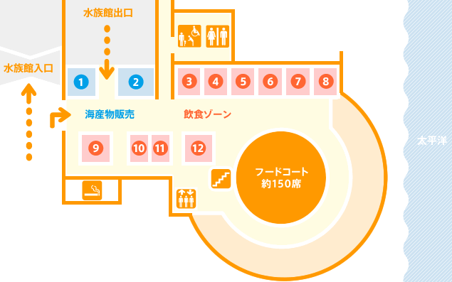 Food court MAP