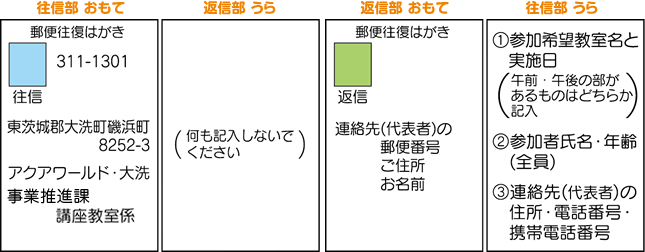 Nature experience cram school application entry example